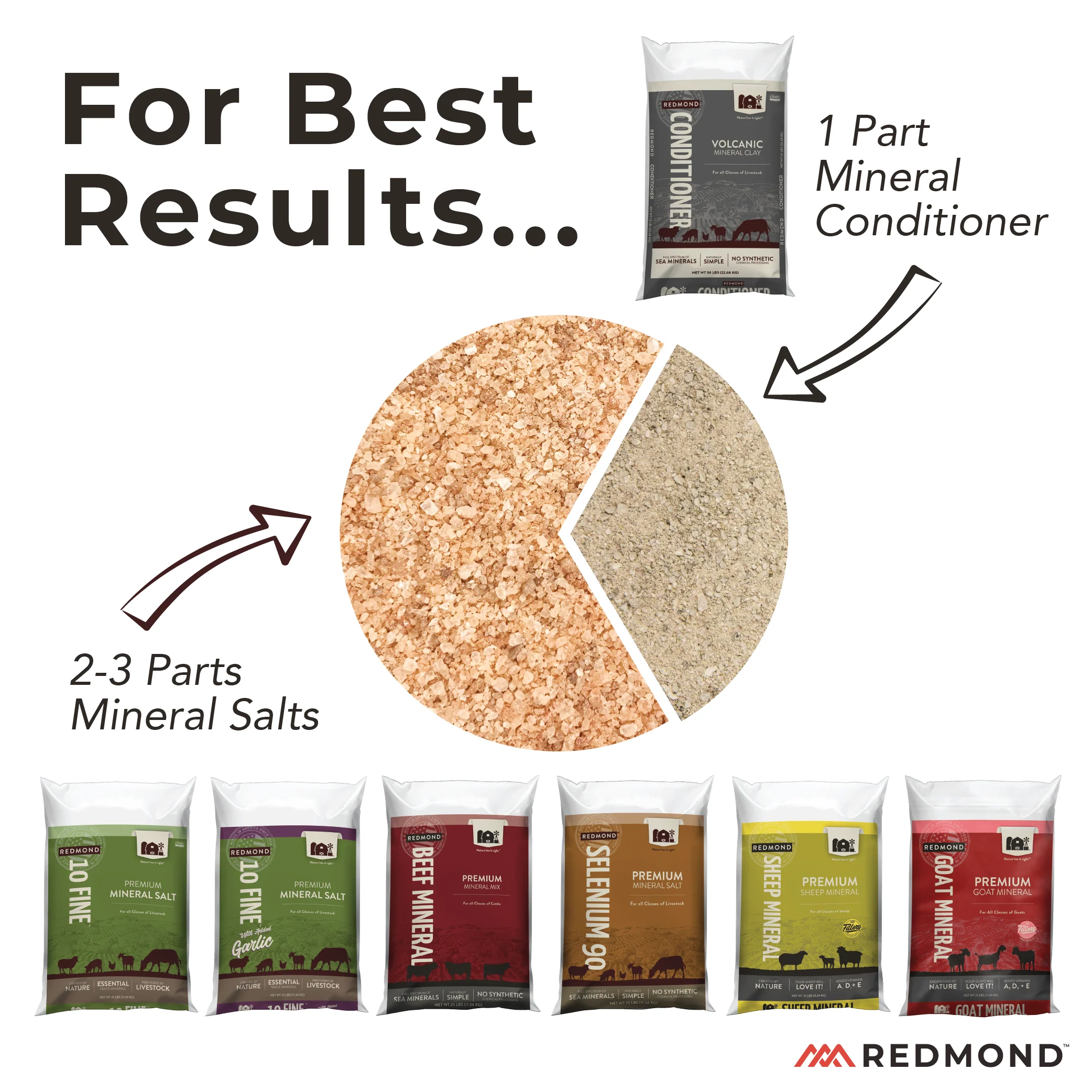 Beef Mineral - Image 6