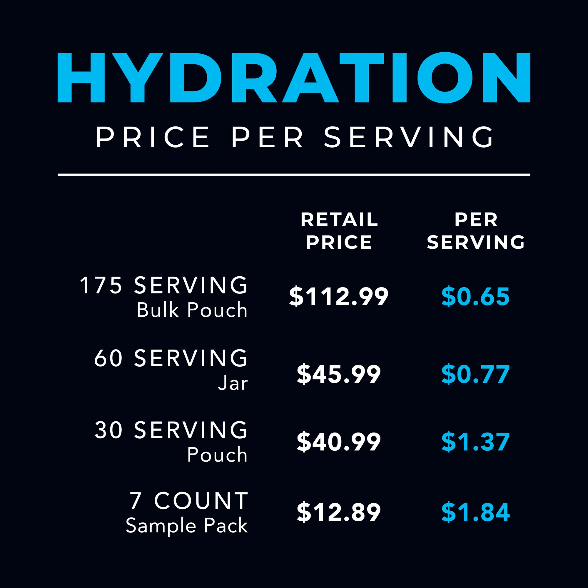 Re-Lyte® Hydration Electrolyte Powder - Image 14